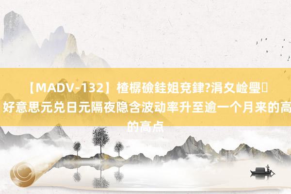 【MADV-132】楂樼礆銈姐兗銉?涓夊崄璺法 好意思元兑日元隔夜隐含波动率升至逾一个月来的高点